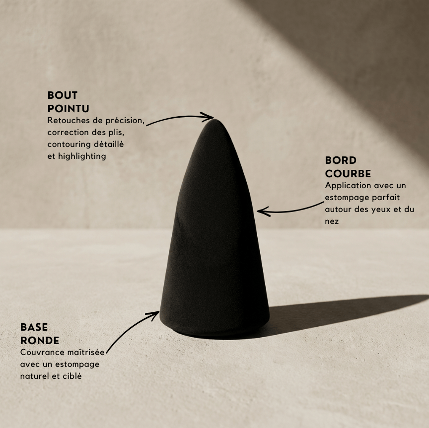 FingerGlow Precision Sponge - My Easy Beauty