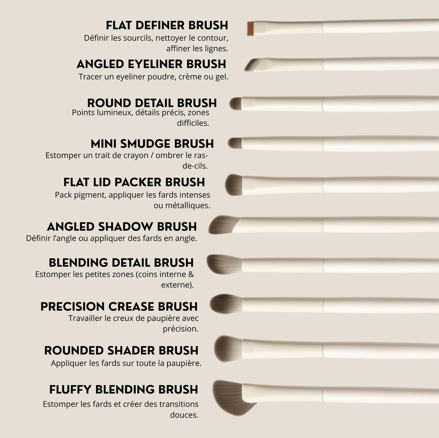 SoftBlend Eye - Set 10 pinceaux - My Easy Beauty