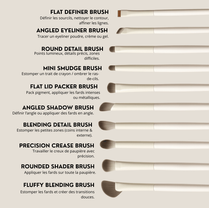 SoftBlend Eye - Set 10 pinceaux - My Easy Beauty